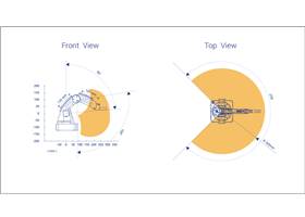 Dobot Range of Motion